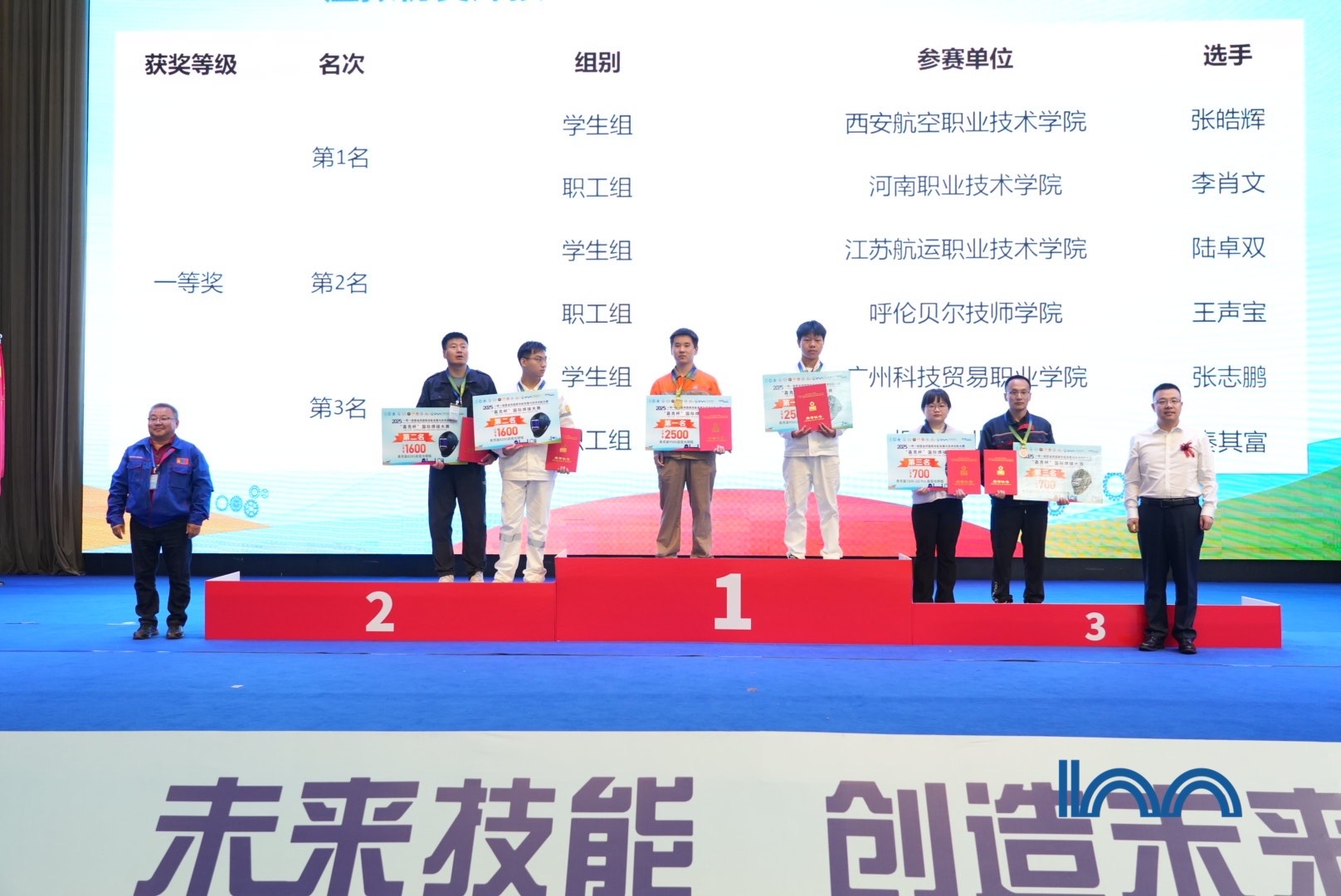 yl6776永利集团官网